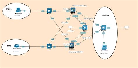 tubepirn|Our network